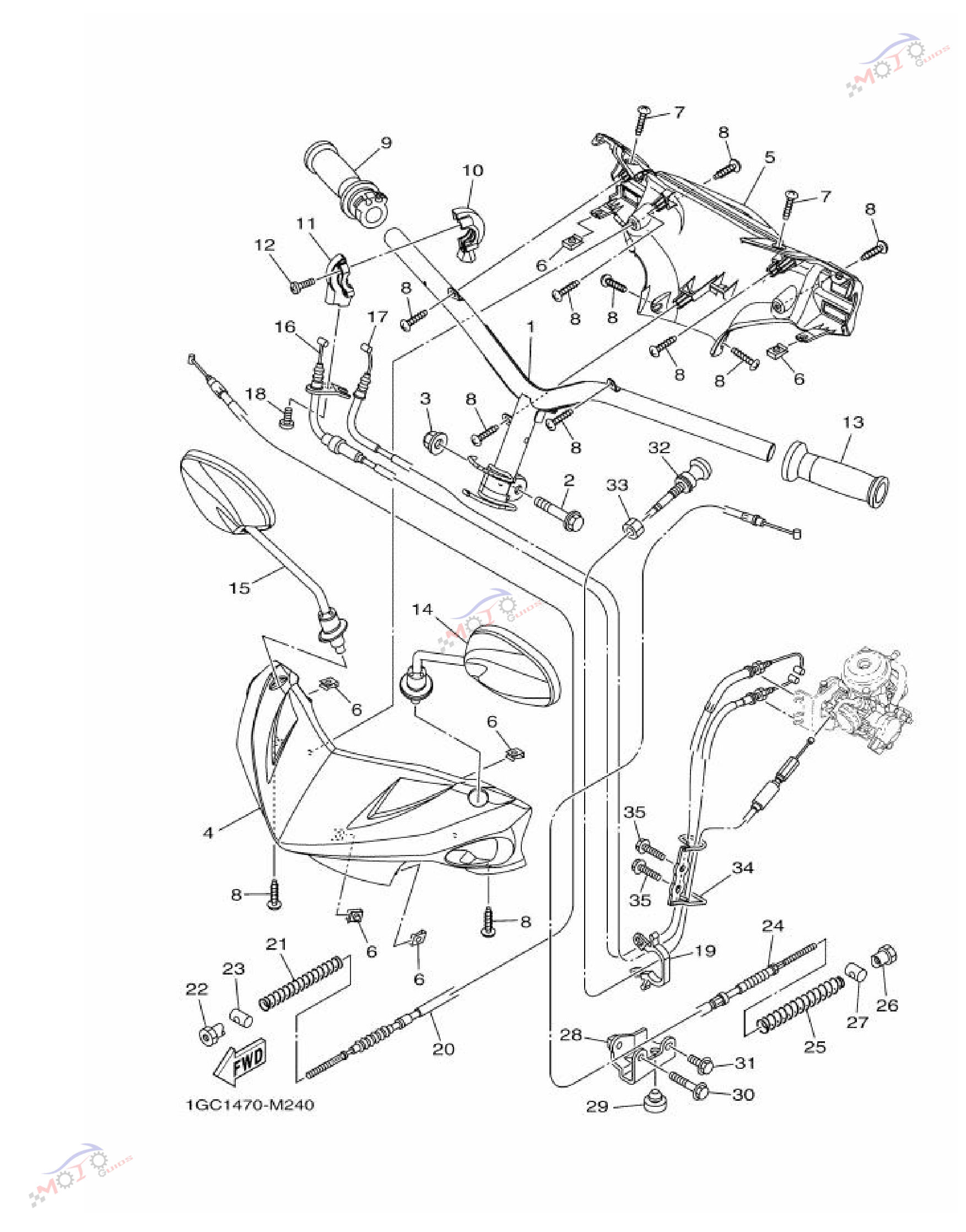 Frame Diagram